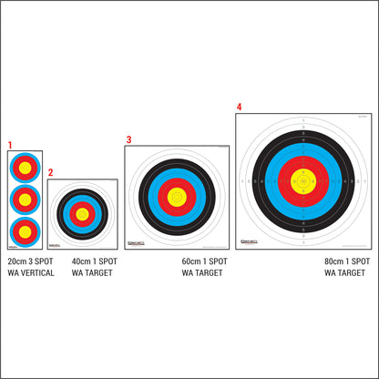 WA PRACTICE PVC TARGETS